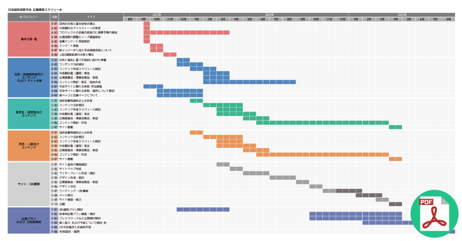 images/project-plan.pdfダウンロード